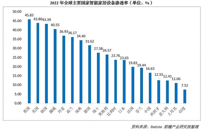 出8000亿！又一个引爆中国经济的行业来了九游会j9入口登录新版“2025第一会”亮(图2)