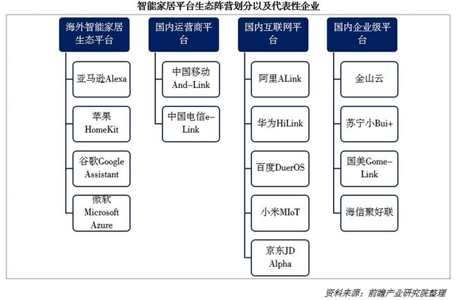 出8000亿！又一个引爆中国经济的行业来了九游会j9入口登录新版“2025第一会”亮(图4)