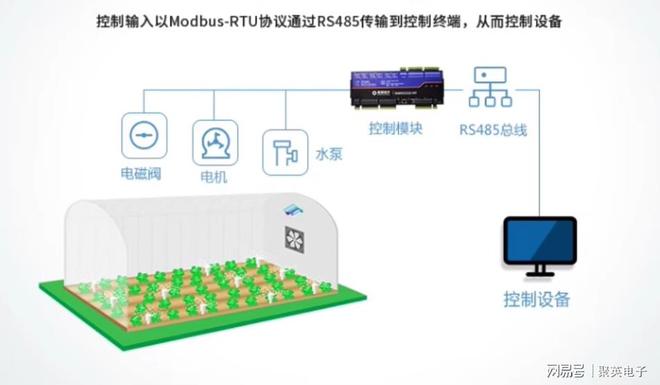 智能灌溉系统实现庭院自动化灌溉j9九游会俱乐部登录入口庭院(图5)
