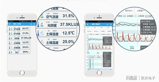 智能灌溉系统实现庭院自动化灌溉j9九游会俱乐部登录入口庭院(图8)