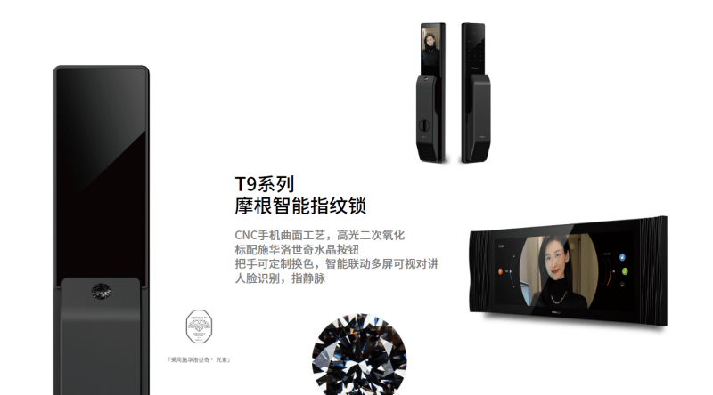 屋智能家居品牌排行全方位提升生活品质九游会网址是多少摩根全屋