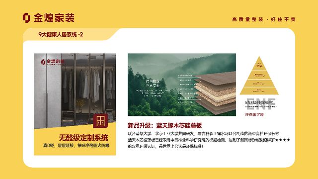 健康人居系统赋能高品质住宅新时代j9九游会入口首页金煌家装九大(图6)