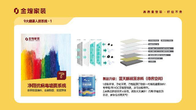 健康人居系统赋能高品质住宅新时代j9九游会入口首页金煌家装九大(图10)