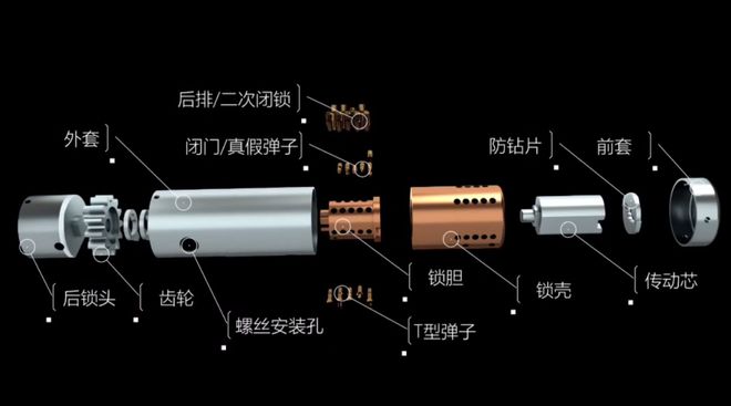 夹+全屋智能联动 王力机器人防盗门X60Pro重新定义门行业标杆j9九游会俱乐部登录入口测评｜航天级遥感解锁+智动开门+智能防(图10)